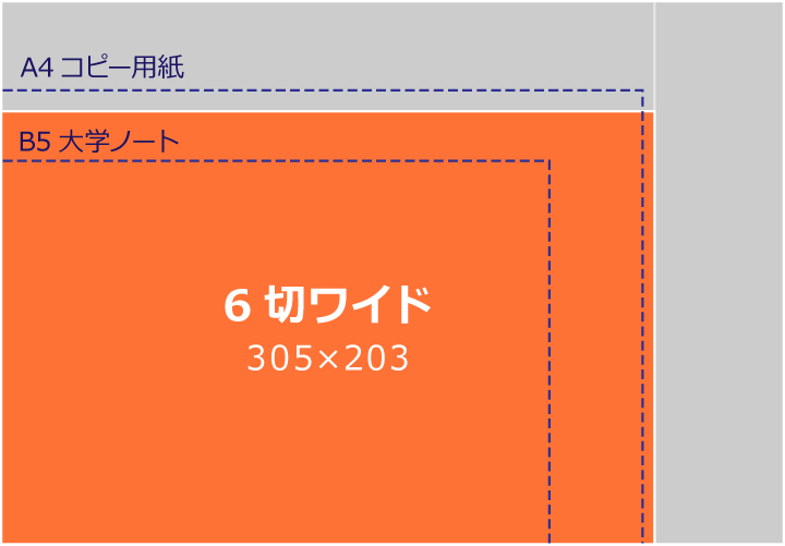 6切ワイド