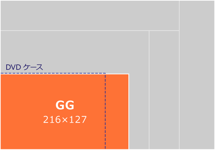 GG